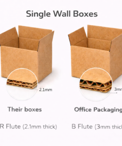 Alternative view of Small Single Wall Cardboard Boxes 9" x 6" x 6" (229 x 152 x 152 mm)